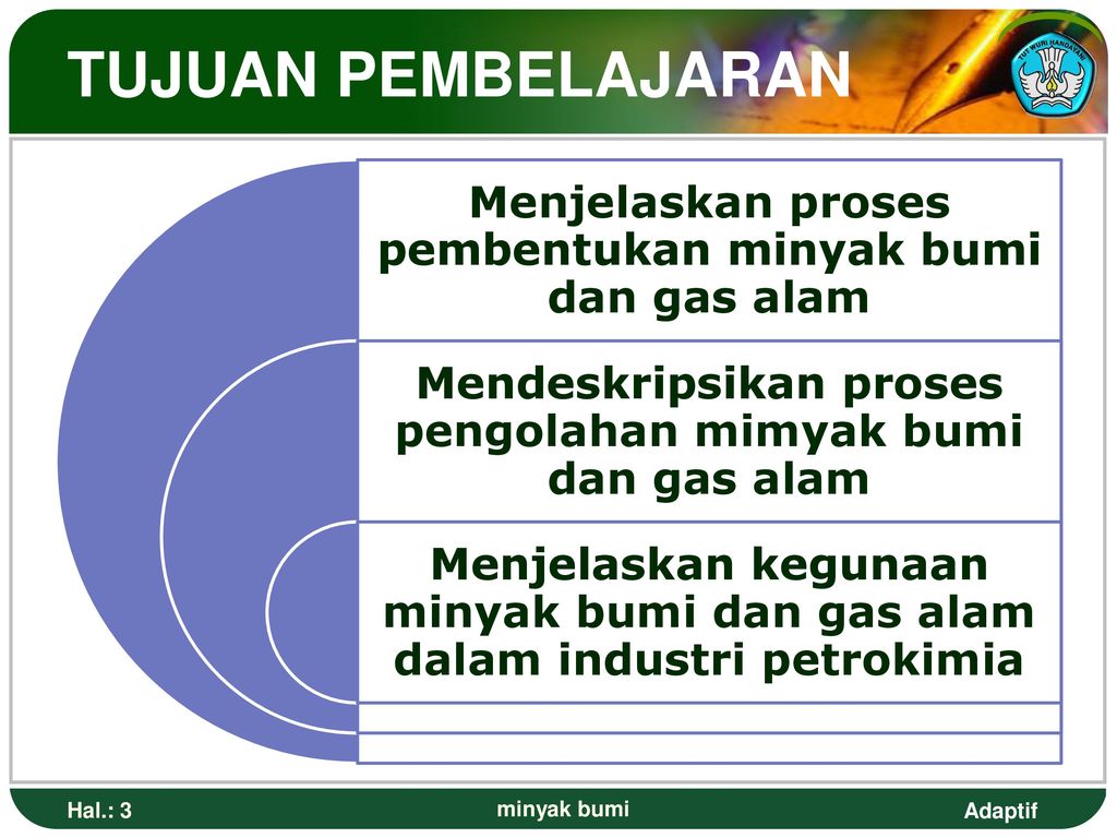 Kegunaan Minyak Bumi Newstempo